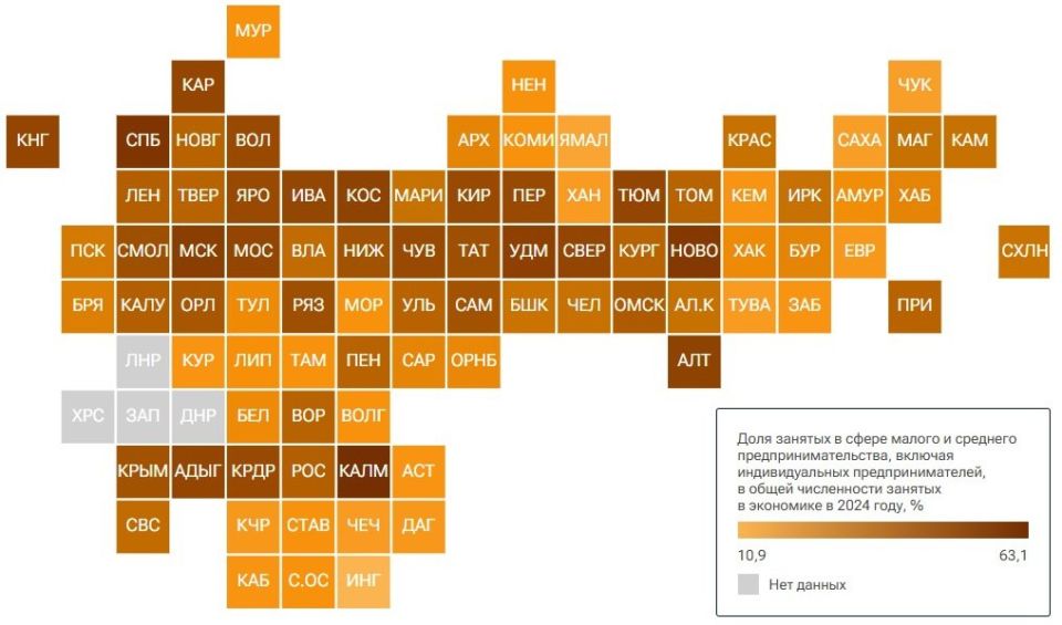 Больше 120 тысяч жителей Бурятии вовлечены в малый и средний бизнес