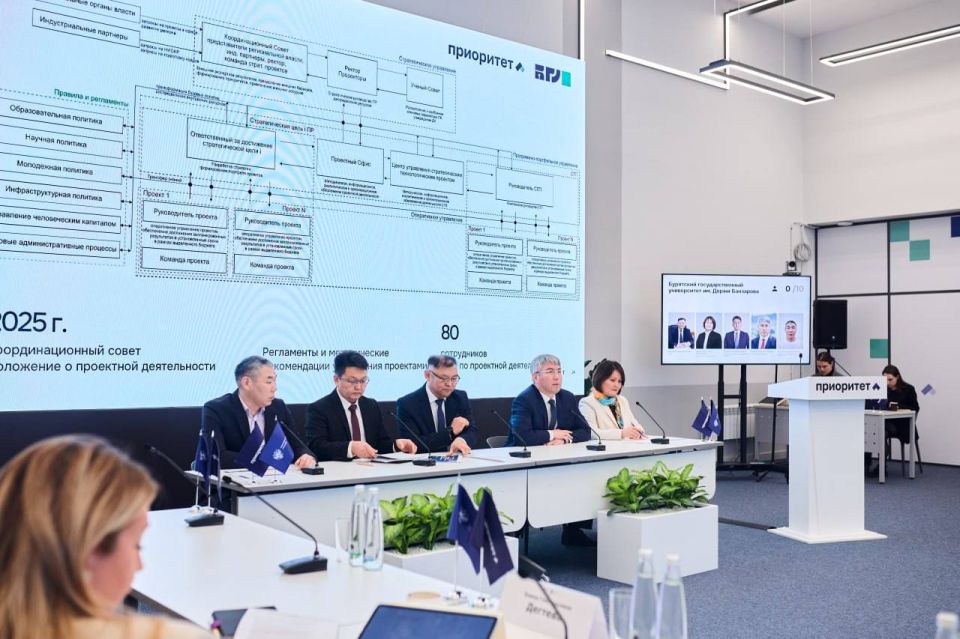 В Бурятии сразу три ВУЗа получат гранты по программе «Приоритет-2030»