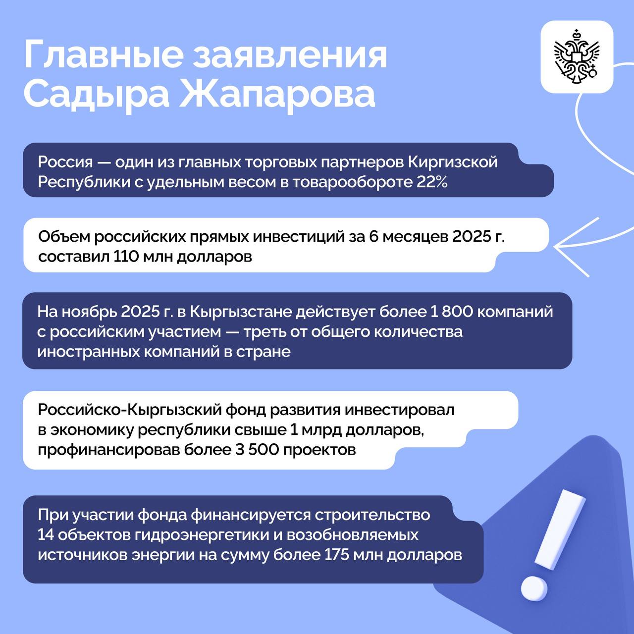 Владимир Путин и Садыр Жапаров провели российско-киргизские переговоры во время государственного визита Президента РФ в Бишкек Владимир Путин и Садыр Жапаров провели российско-киргизские переговоры во время государственного визита Президента РФ в Бишкек