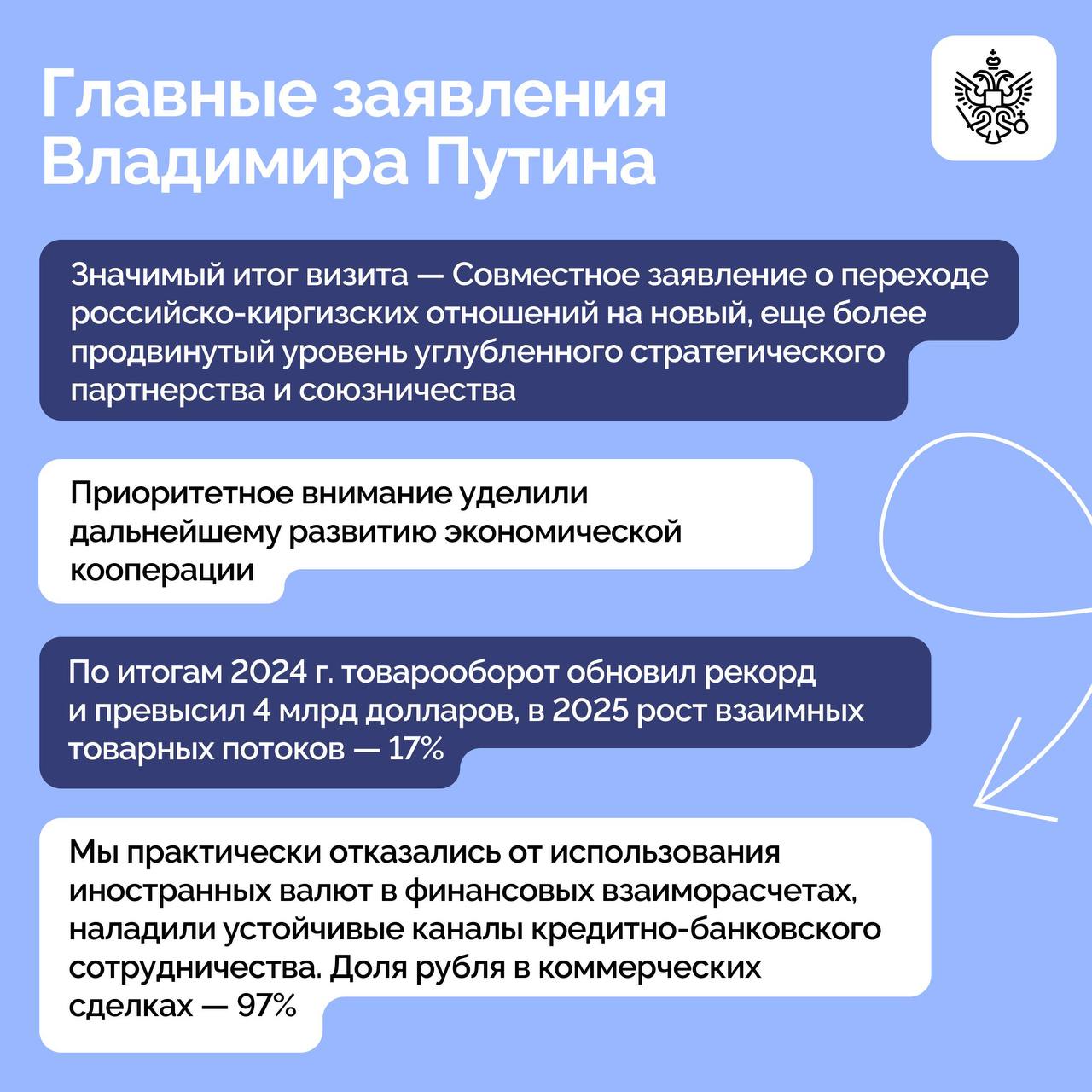 Владимир Путин и Садыр Жапаров провели российско-киргизские переговоры во время государственного визита Президента РФ в Бишкек Владимир Путин и Садыр Жапаров провели российско-киргизские переговоры во время государственного визита Президента РФ в Бишкек