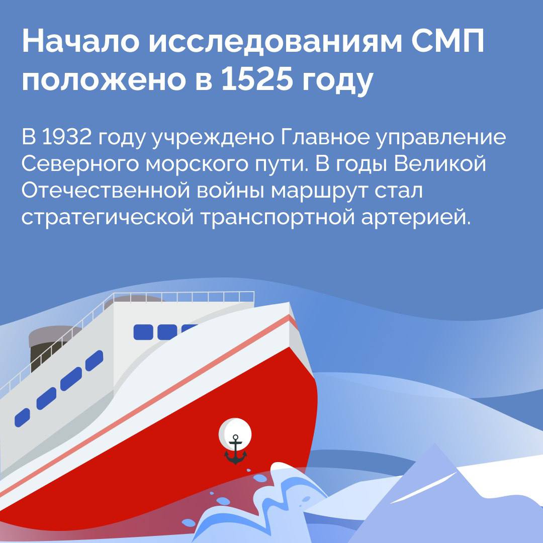 Северный морской путь (СМП) — это не просто перспективная транспортная артерия России, а будущее мировой логистики Северный морской путь (СМП) — это не просто перспективная транспортная артерия России, а будущее мировой логистики