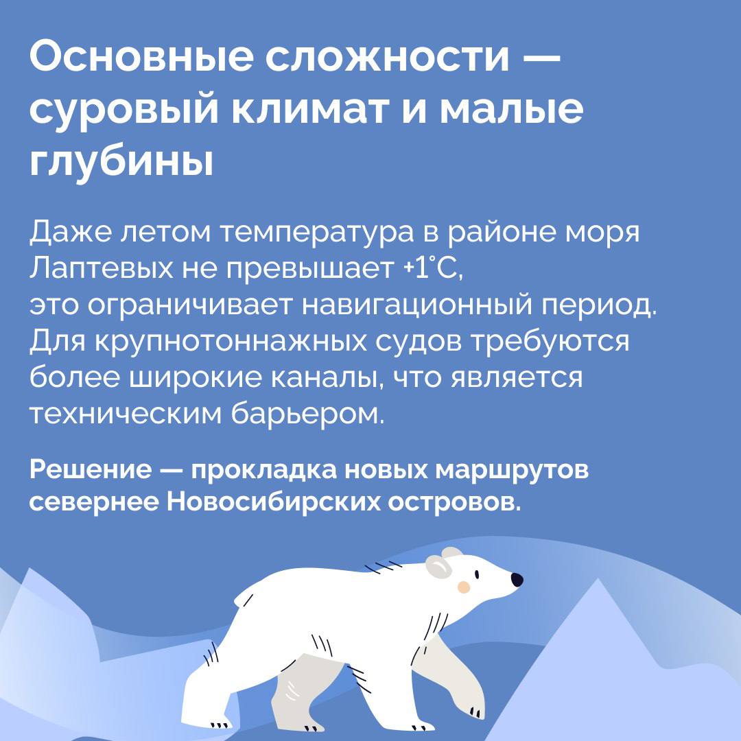 Северный морской путь (СМП) — это не просто перспективная транспортная артерия России, а будущее мировой логистики Северный морской путь (СМП) — это не просто перспективная транспортная артерия России, а будущее мировой логистики