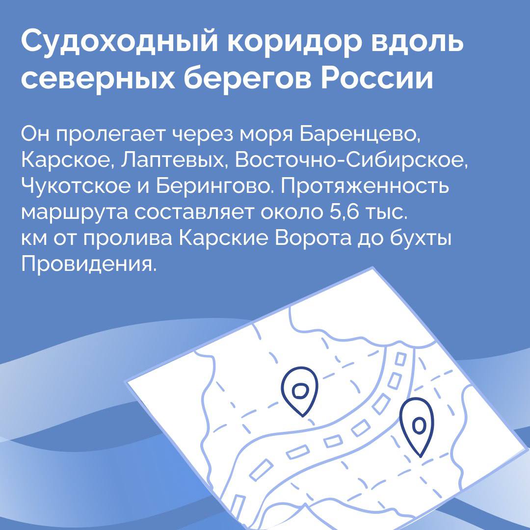 Северный морской путь (СМП) — это не просто перспективная транспортная артерия России, а будущее мировой логистики Северный морской путь (СМП) — это не просто перспективная транспортная артерия России, а будущее мировой логистики