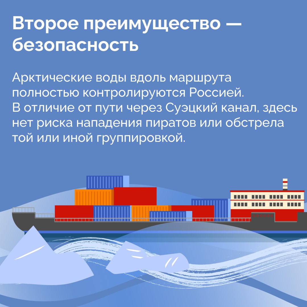 Северный морской путь (СМП) — это не просто перспективная транспортная артерия России, а будущее мировой логистики Северный морской путь (СМП) — это не просто перспективная транспортная артерия России, а будущее мировой логистики