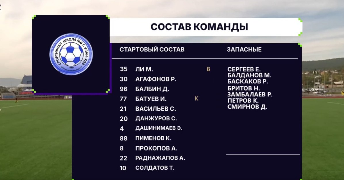 Юные футболисты команды «Бурятия» (улан-удэнская спортивная школа №6) заявлены на участие в Юношеской футбольной лиге сезона 2026 года