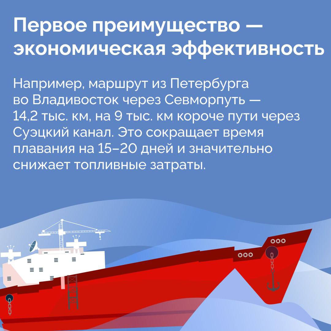 Северный морской путь (СМП) — это не просто перспективная транспортная артерия России, а будущее мировой логистики Северный морской путь (СМП) — это не просто перспективная транспортная артерия России, а будущее мировой логистики