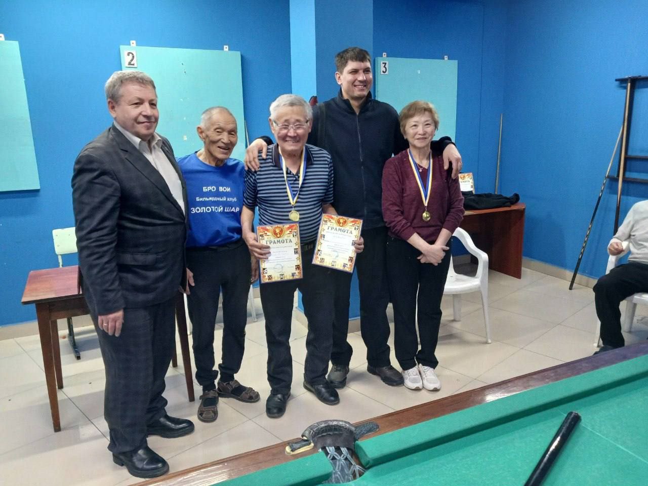 Республиканский турнир по бильярду среди инвалидов «Новогодний Кубок» Республиканский турнир по бильярду среди инвалидов «Новогодний Кубок»