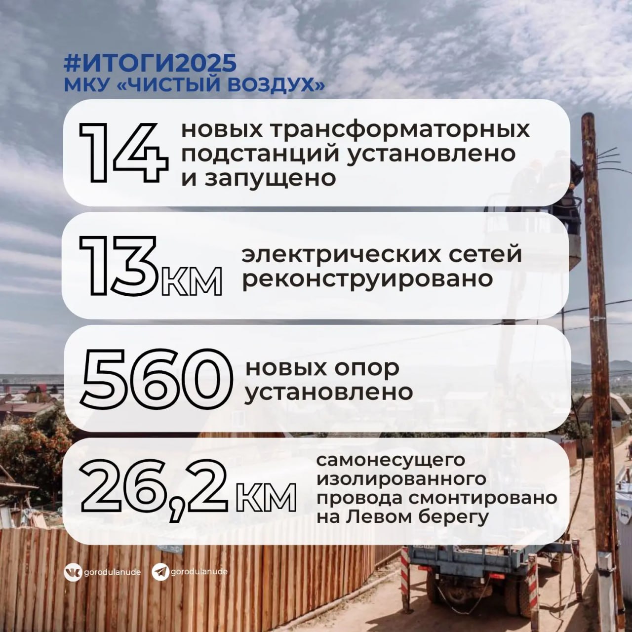 От планирования к реальным делам От планирования к реальным делам