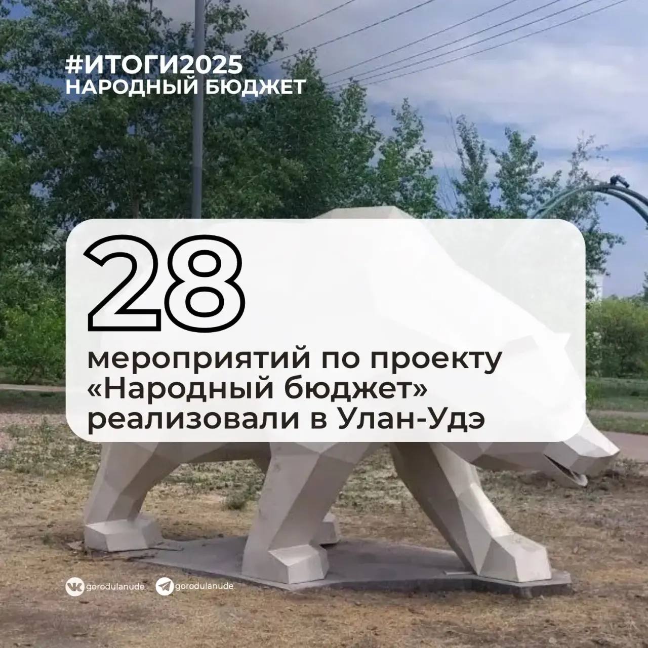 Что сделали по заявкам жителей в 2025 году Что сделали по заявкам жителей в 2025 году