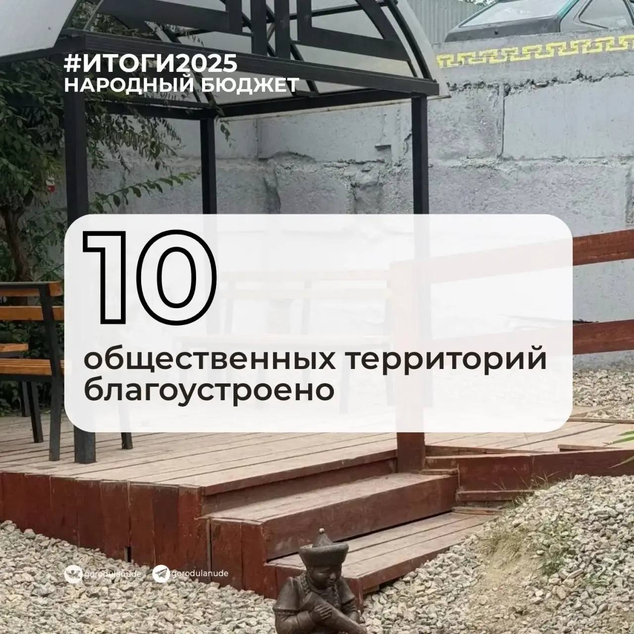 Что сделали по заявкам жителей в 2025 году Что сделали по заявкам жителей в 2025 году