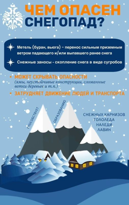 �� ����� ������. ��� ������ ����������� ������������ � ����� ������������ ��������� �����