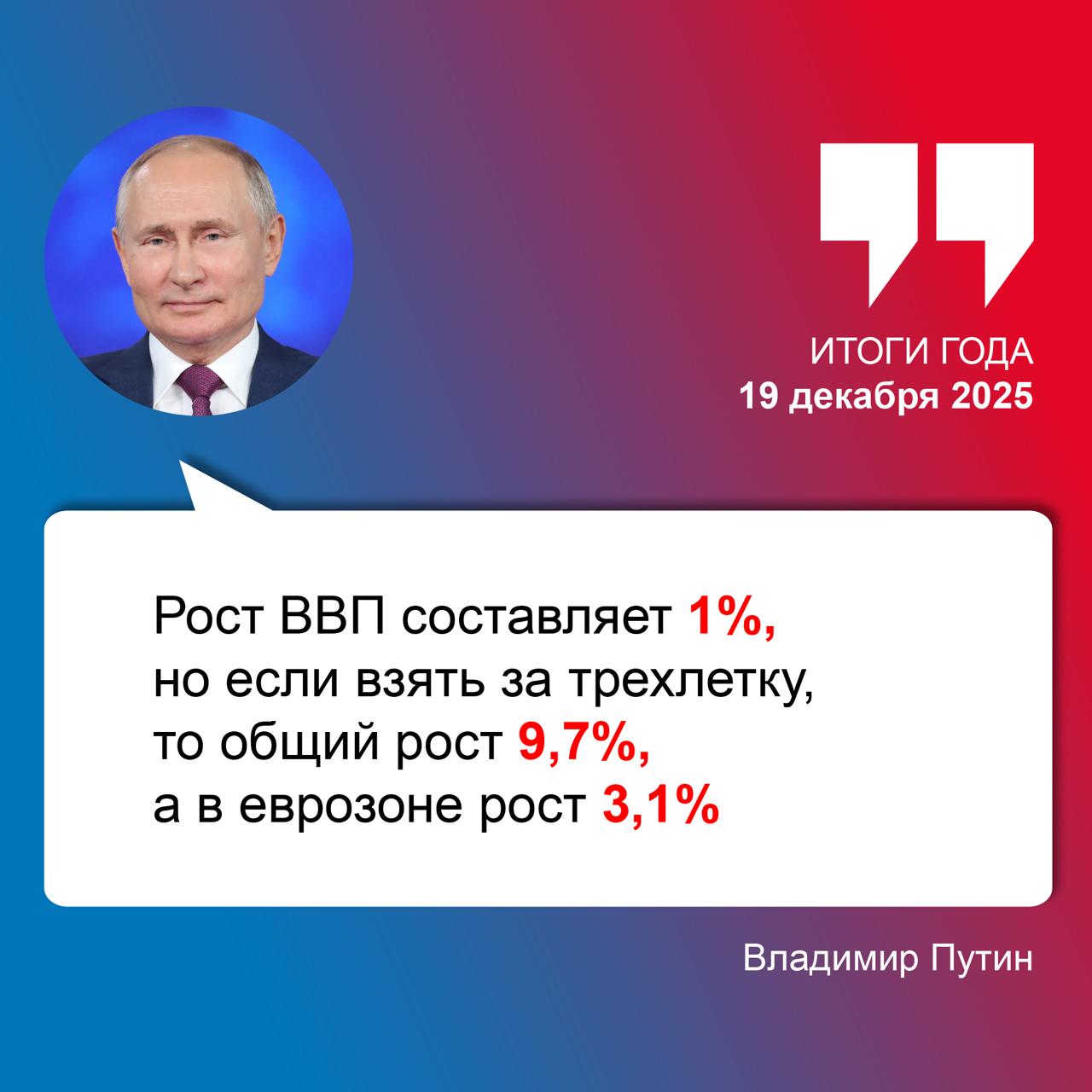 Рост ВВП в 2025 году составил 1%, это осознанные действия со стороны правительства и центрального банка, заявил Владимир Путин в ходе прямой линии