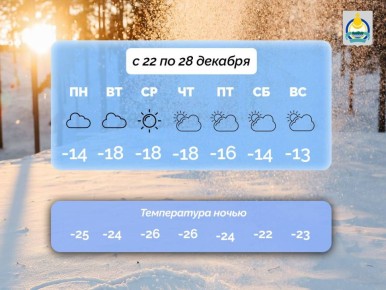 Доброе утро, Бурятия!. . Смотрим, что же приготовила погода для жителей в Улан-Удэ
