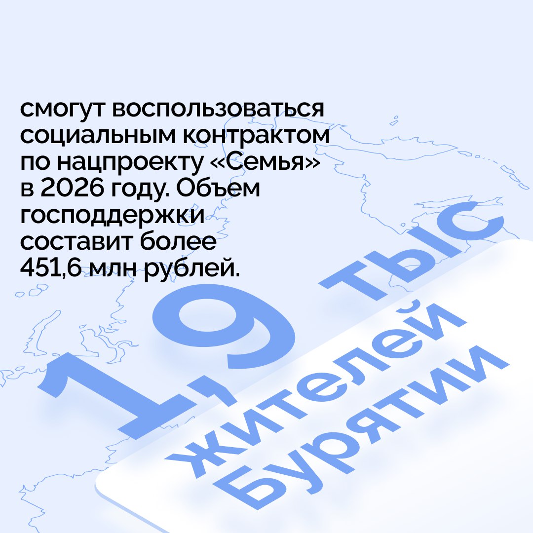 Отвечая на вопросы жителей страны во время ежегодной прямой линии, Президент РФ Владимир Путин подчеркнул важность мер поддержки семей с детьми, отметив, что именно эта категория граждан должна находиться в центре внимания... Отвечая на вопросы жителей страны во время ежегодной прямой линии, Президент РФ Владимир Путин подчеркнул важность мер поддержки семей с детьми, отметив, что именно эта категория граждан должна находиться в центре внимания...