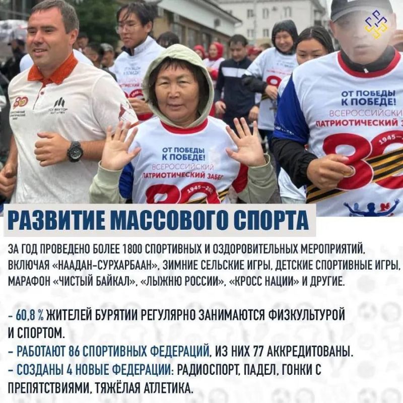 2025 ��� ���� ��� ������ ������� ����� ��������� ��������� � ������� �����������