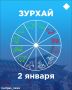Зурхай на 2 января: как сегодня избежать финансовых потерь
