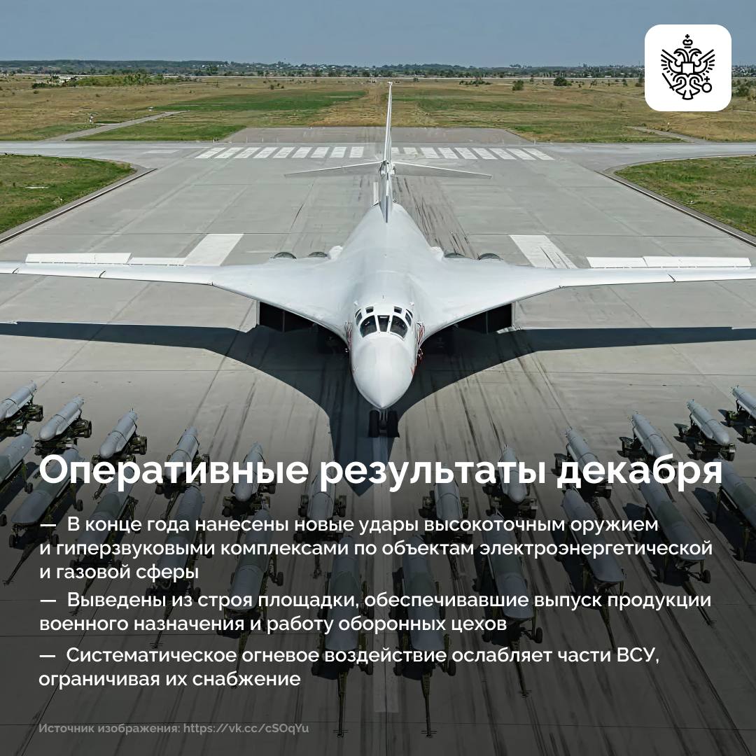 В 2025 году российские войска нанесли системные удары по энергетической инфраструктуре и объектам военно-промышленного комплекса Украины В 2025 году российские войска нанесли системные удары по энергетической инфраструктуре и объектам военно-промышленного комплекса Украины