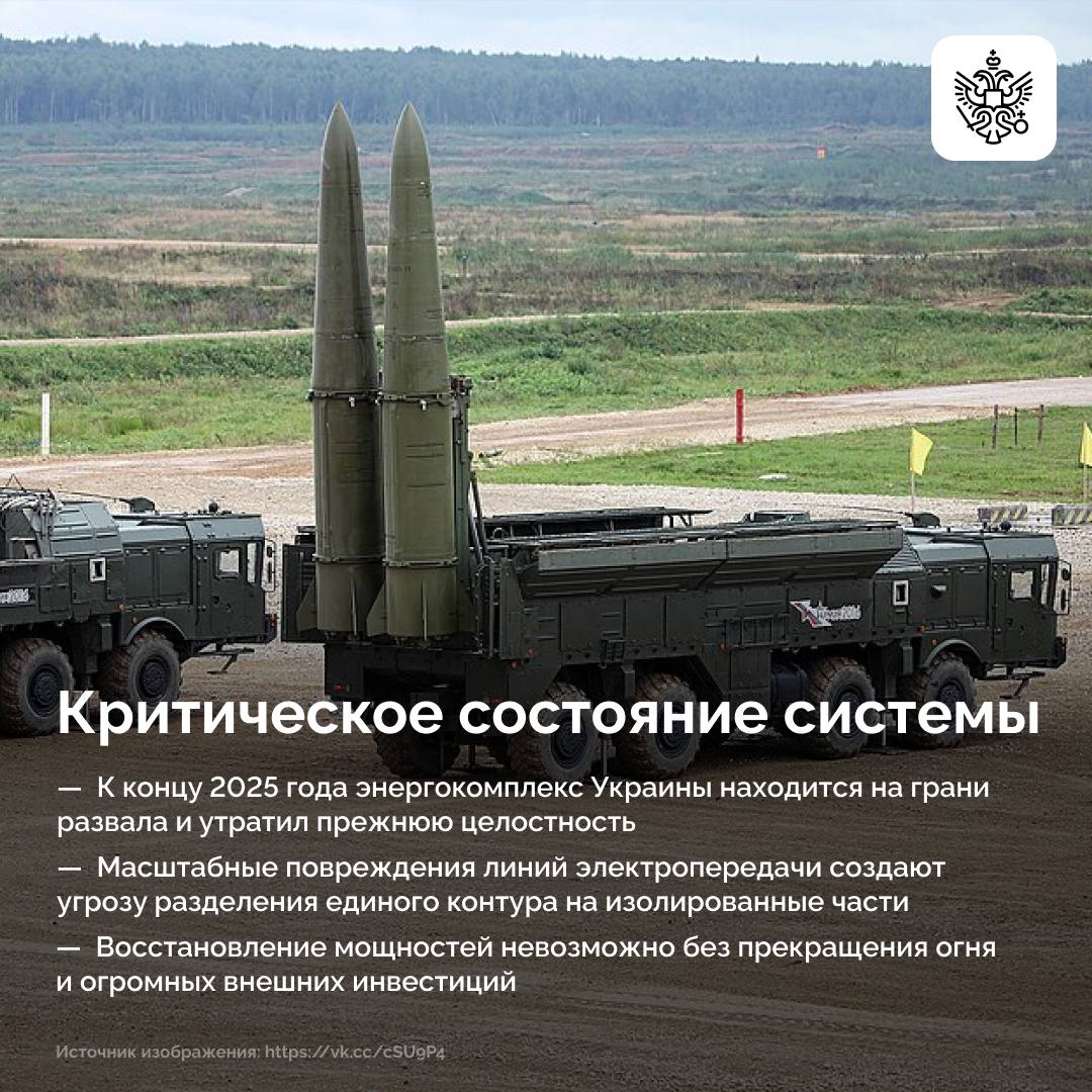 В 2025 году российские войска нанесли системные удары по энергетической инфраструктуре и объектам военно-промышленного комплекса Украины В 2025 году российские войска нанесли системные удары по энергетической инфраструктуре и объектам военно-промышленного комплекса Украины