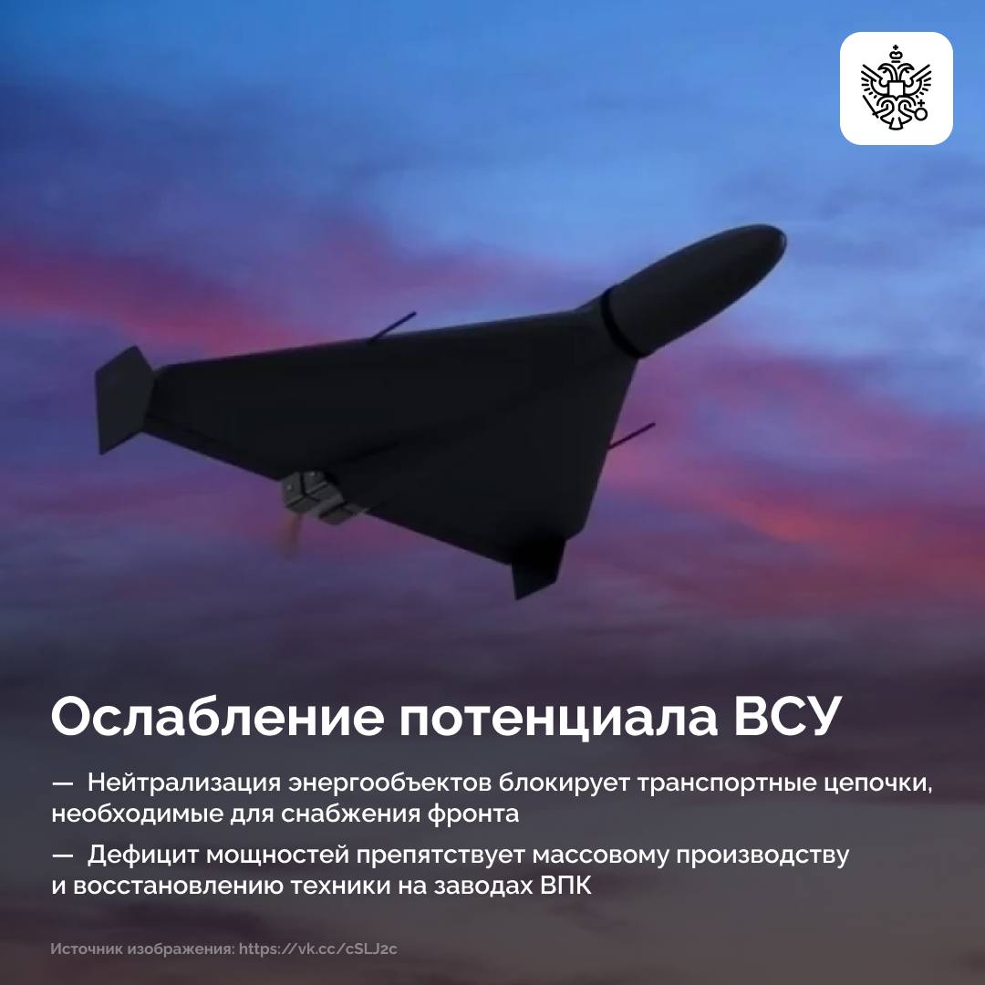 В 2025 году российские войска нанесли системные удары по энергетической инфраструктуре и объектам военно-промышленного комплекса Украины В 2025 году российские войска нанесли системные удары по энергетической инфраструктуре и объектам военно-промышленного комплекса Украины