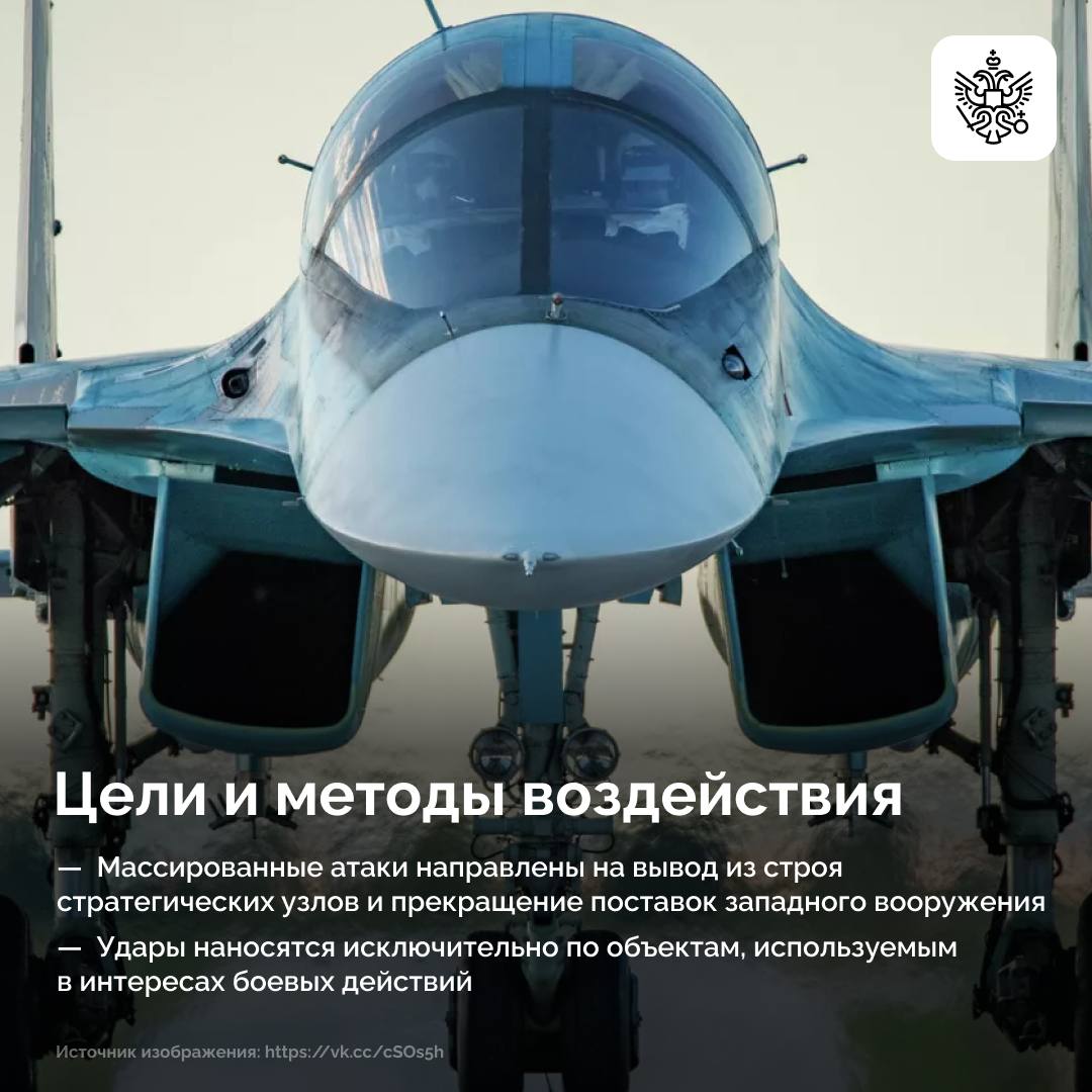 В 2025 году российские войска нанесли системные удары по энергетической инфраструктуре и объектам военно-промышленного комплекса Украины В 2025 году российские войска нанесли системные удары по энергетической инфраструктуре и объектам военно-промышленного комплекса Украины