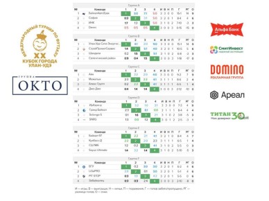 ����� II ��� XX ����� ����-��� �� �������