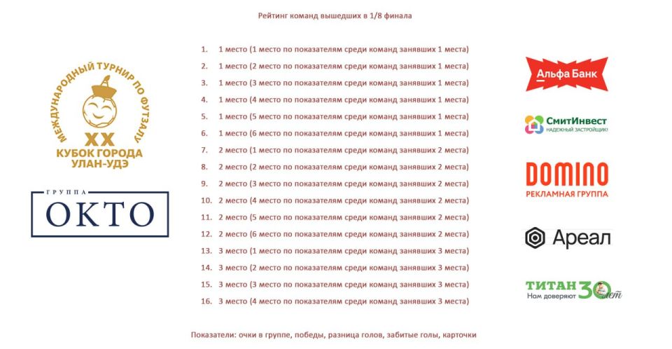 ����� ����-��� � ������� ������, �������� � 1/8 ������