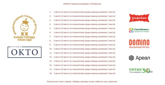 ����� ����-��� � ������� ������, �������� � 1/8 ������