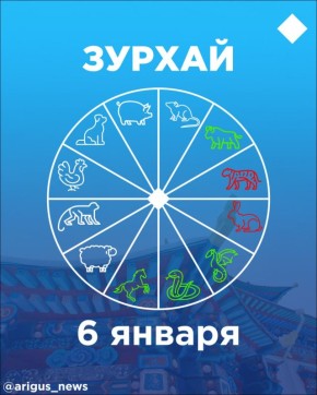 ������ �� 6 ������: ��� ��������� ����� � �����������?