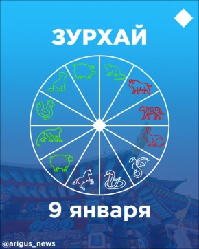 Зурхай на 9 января: какие дела следует запланировать сегодня?
