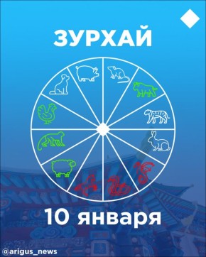 Зурхай на 10 января: почему сегодня не стоит посещать парикмахера?