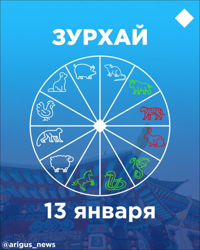 ������ �� 13 ������: ������ ����� �������� �����������?