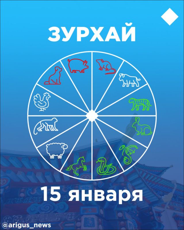 Зурхай на 15 января: получится ли сегодня реализовать желаемое