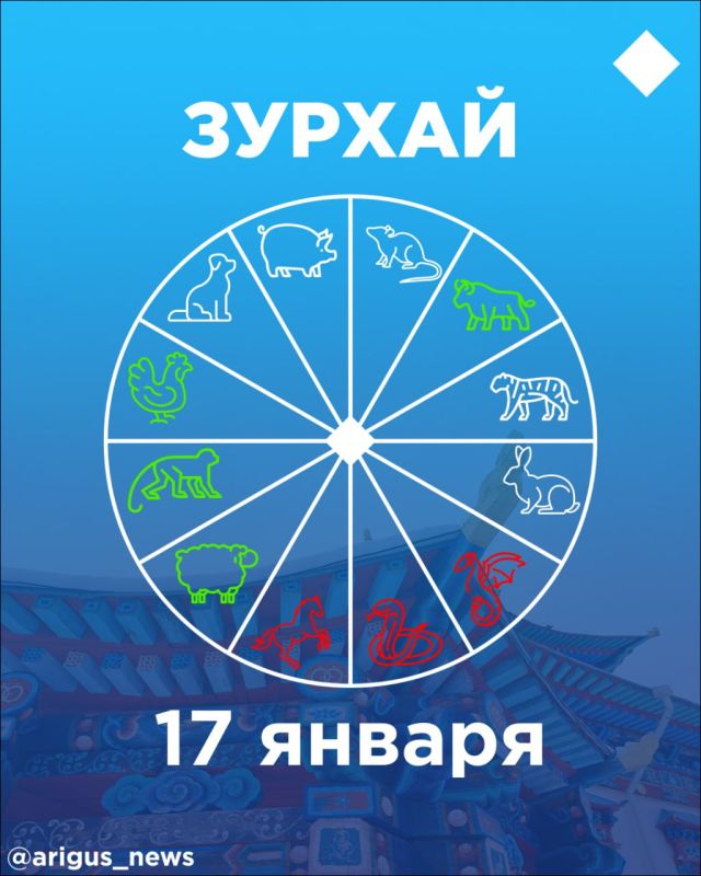 ������ �� 16 ������: ����� �� ������� ������ ������