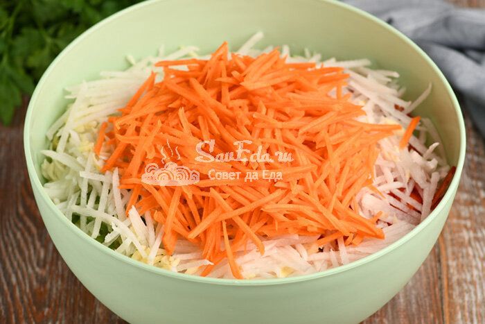 �������, ��������� � �������: ��� ������� ������� ��� �������� �����������