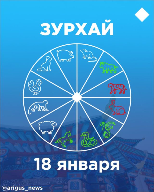 Зурхай на 18 января: кого сегодня судьба побалует