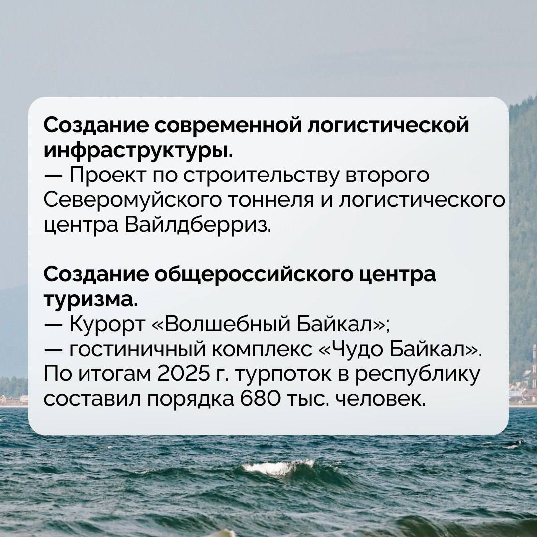 Итоги года и задачи на новый: главы Дальнего Востока отчитались в Москве Итоги года и задачи на новый: главы Дальнего Востока отчитались в Москве