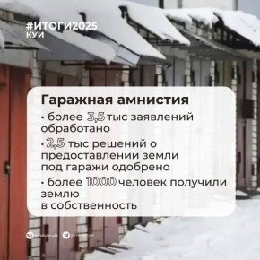 ������� �� ���������� ���������� � ���������������� ����� ����� 2025 ����