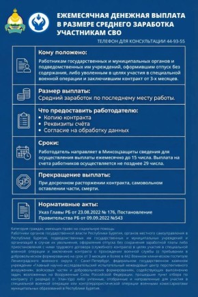 ������ � �������� ����������� � ���� ���