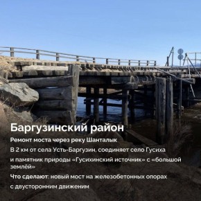 � ������������ � ������������ ������� �������� ������ ���� ������ � ����� ���� ������ � ��������