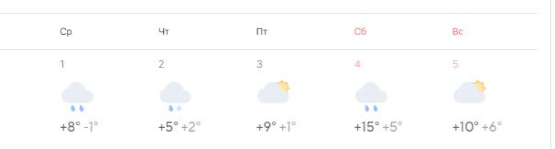 �������� ������ ���������: ��������� ��������� � ������ ������