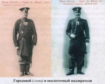 #�����������������. �������� - ������ ���������� �������