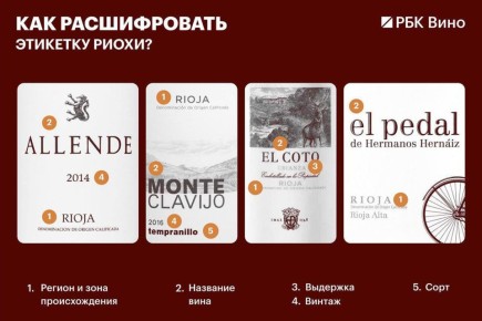 ��������� �������� ���� � �� �������� ������ ���� ������ ���������