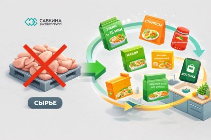 ������� ����: �� ������ �� �������