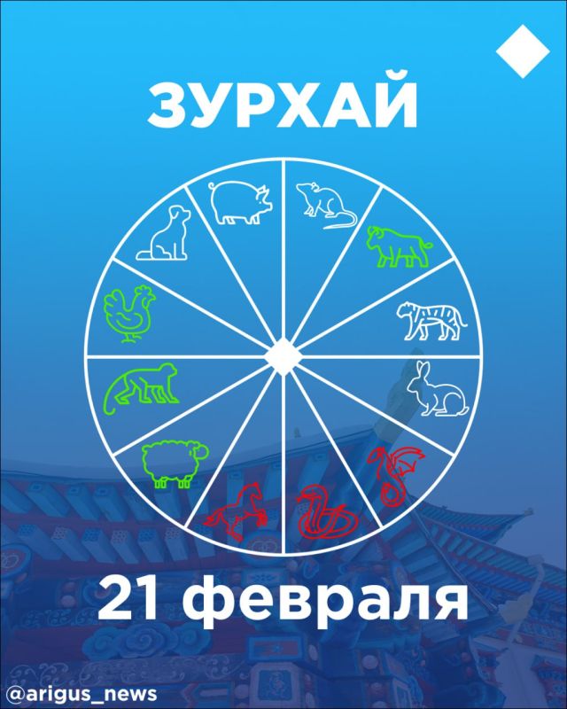 ������ �� 21 �������: ����� �� ������� ������ ������