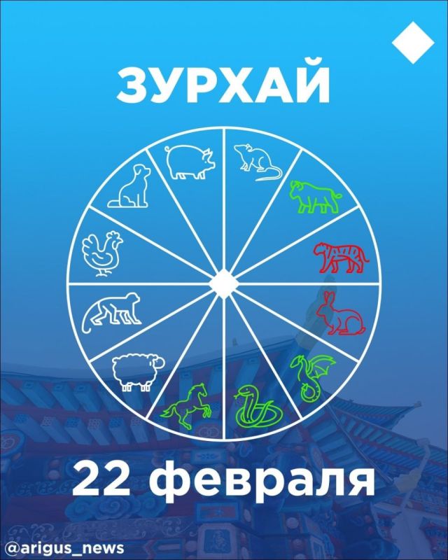 ������ �� 22 �������: ��� ���� ������� ������������� ����