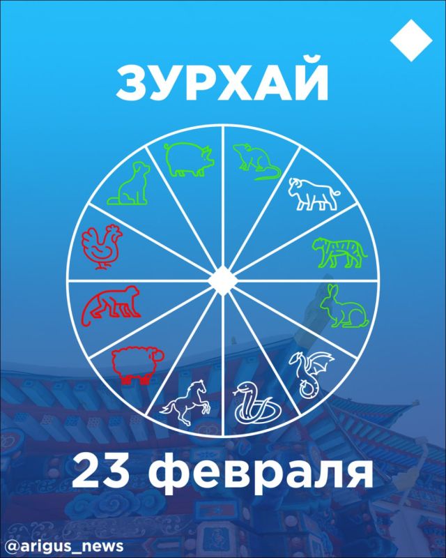 ������ �� 23 �������: ����� �� ������� ������������ � ������