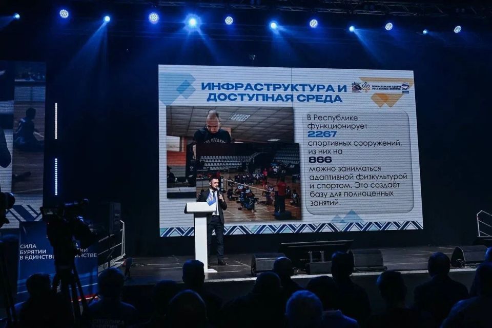 � ������� ������� ������ ������������ �� ���������� �����������