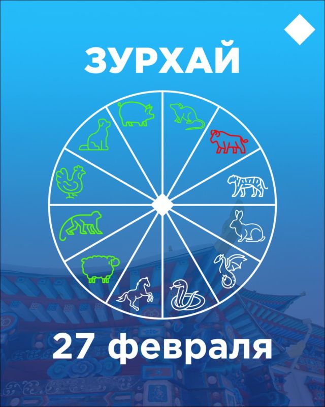 ������ �� 27 �������: ��� ������� �������� �������� � ���