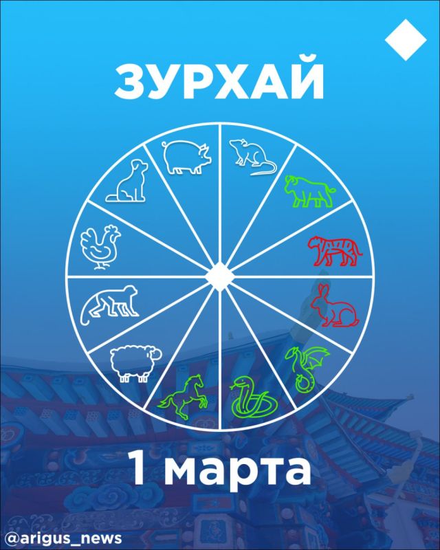 ������ �� 1 �����: ���� ������� ����� �������� ������ ����