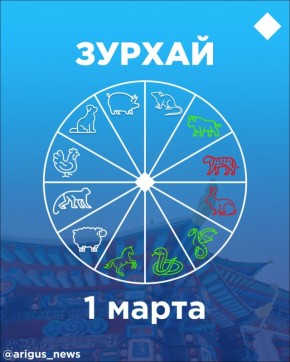 ������ �� 1 �����: ���� ������� ����� �������� ������ ����